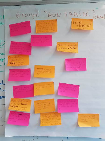 atelier post-it
