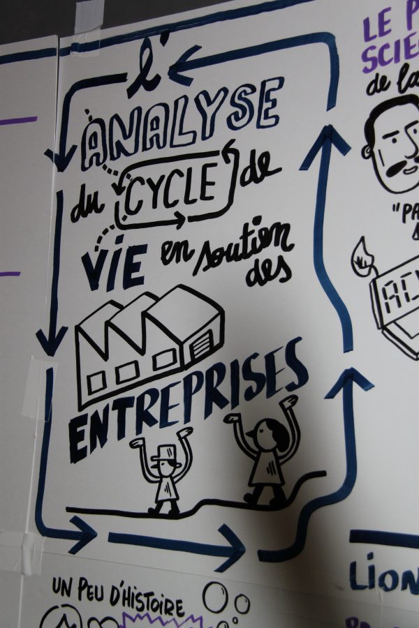 Bilan du 1er cycle de la Chaire 2015-18
