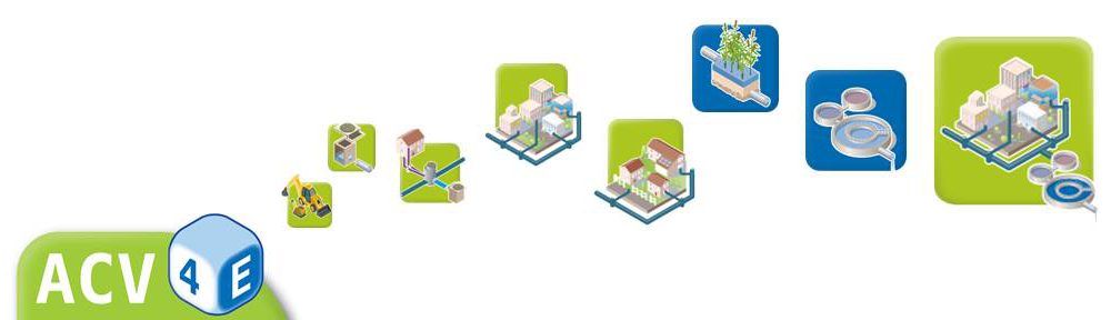 ACV4E - Contexte, objectifs, structure et phase de tests